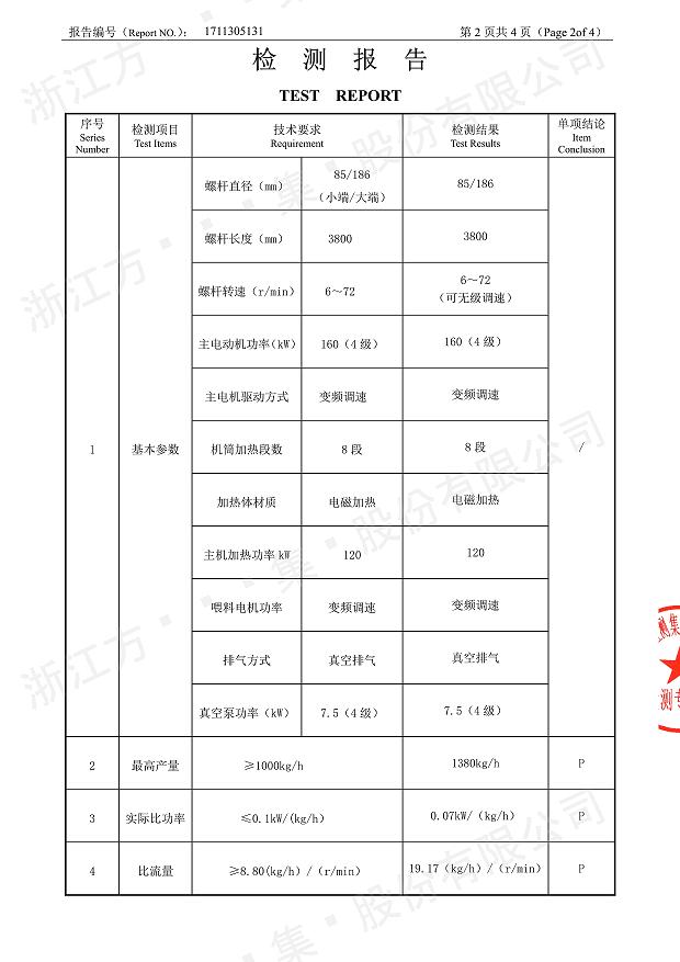 85型锥形同向押球手机站·官方版在线经过权威机构检测3.jpg